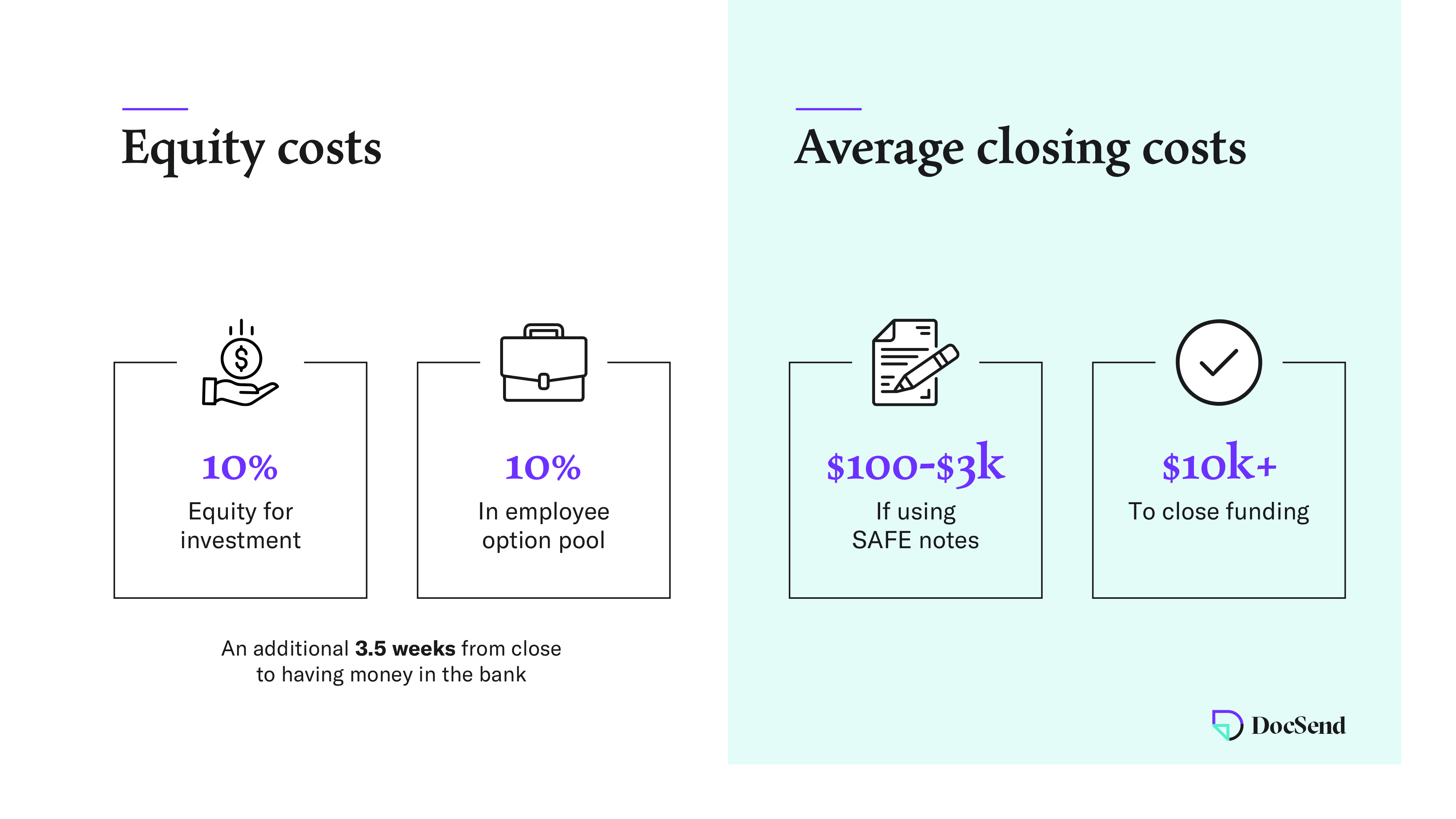 Pitch deck consulting