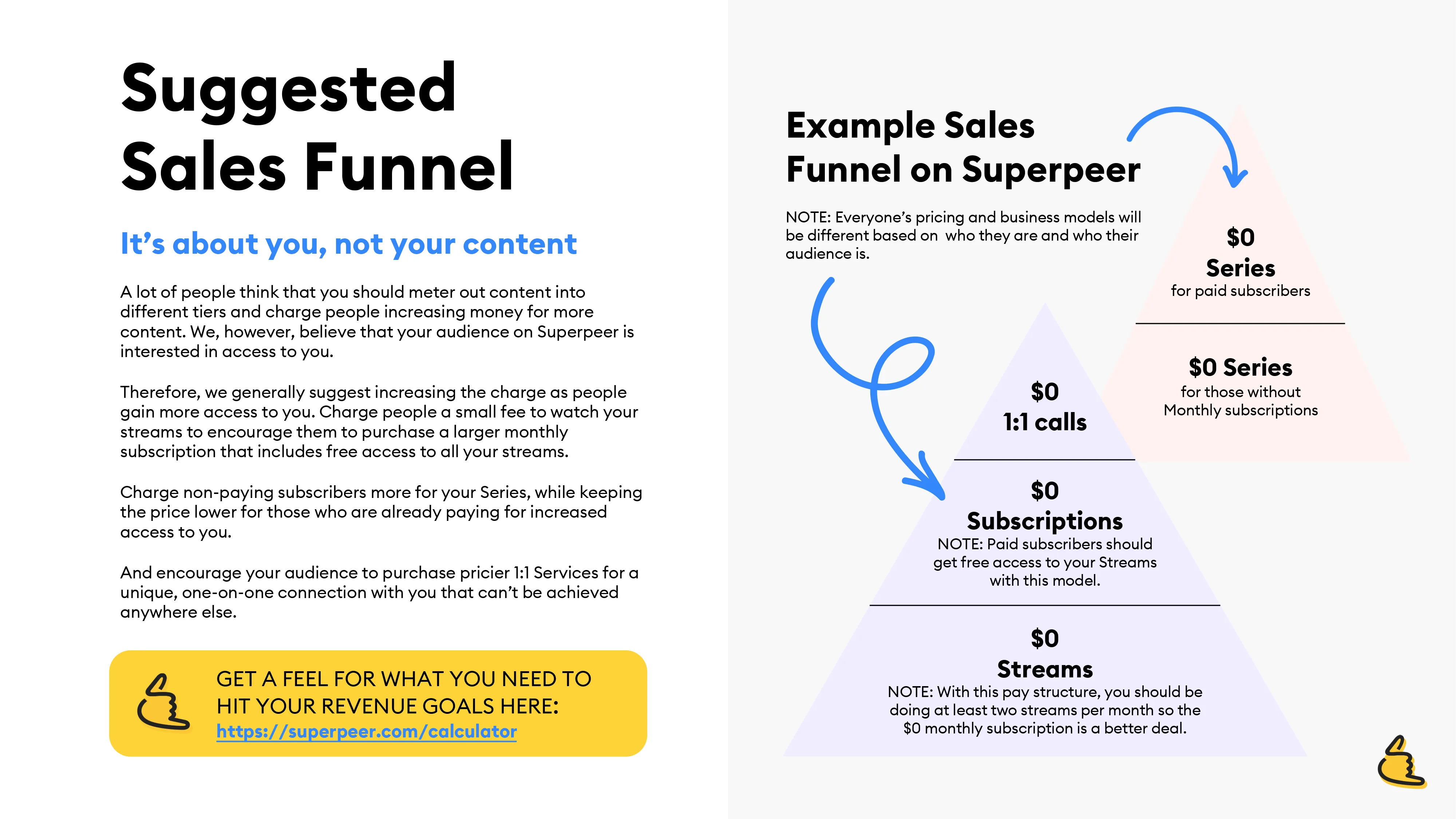 Conseil en Pitch Deck