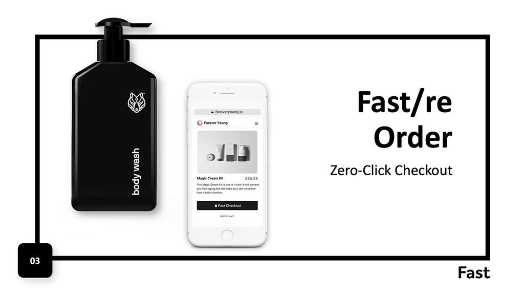 Fast presentation slide example.